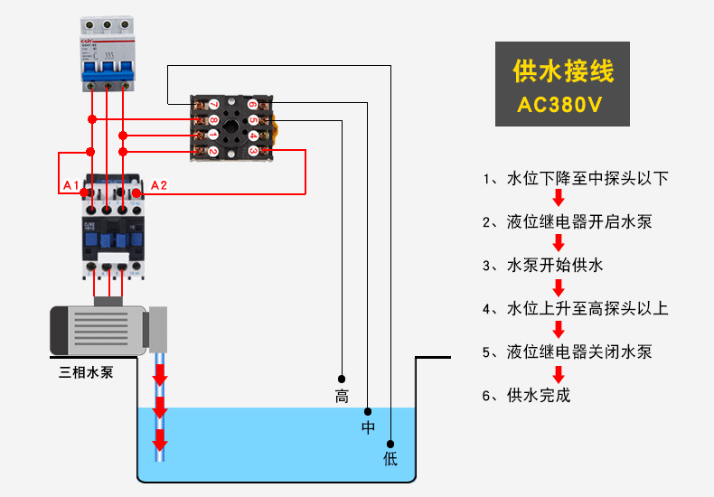JYB-714 液位控制器 HHY7G 供水排水水位继电器 欣灵电气股份公司示例图13