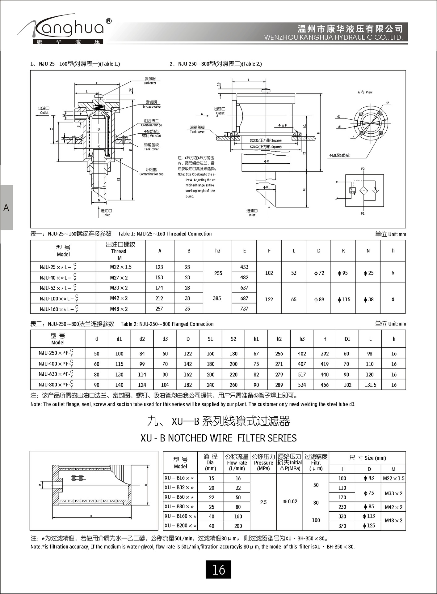 供应吸油过滤器NJU-63*80/100/180LY，滤油器 高效 精密示例图2
