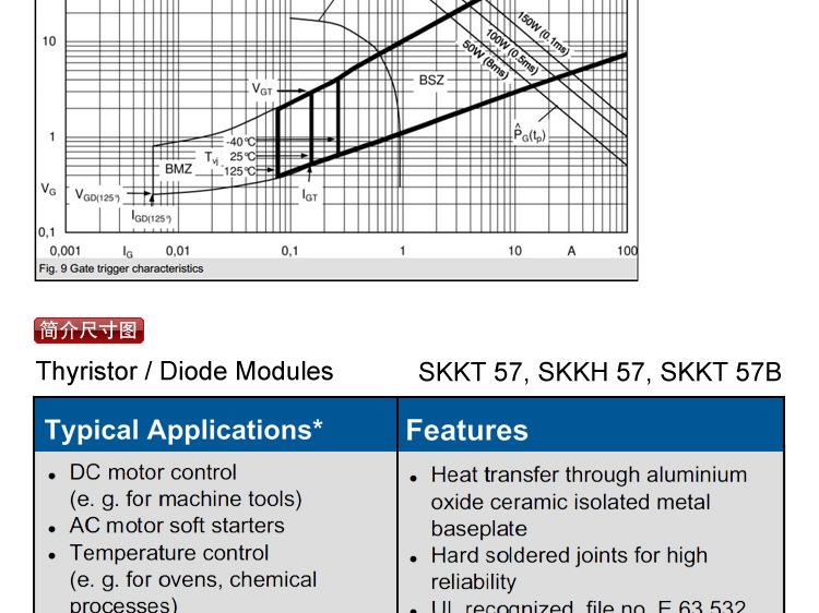大功率可控硅 SKKT92-12 柳晶品牌SKKT92 模块式可控硅 柳晶现货示例图10