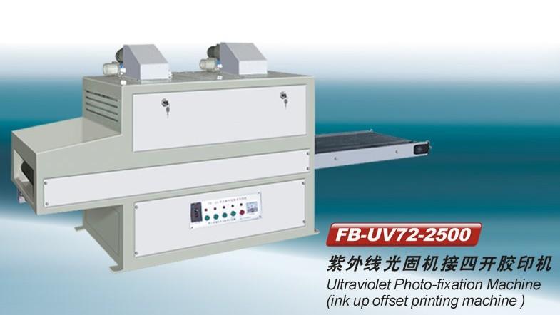 厂家直销FB-UV72-2500紫外线光固机接四开胶印机示例图4