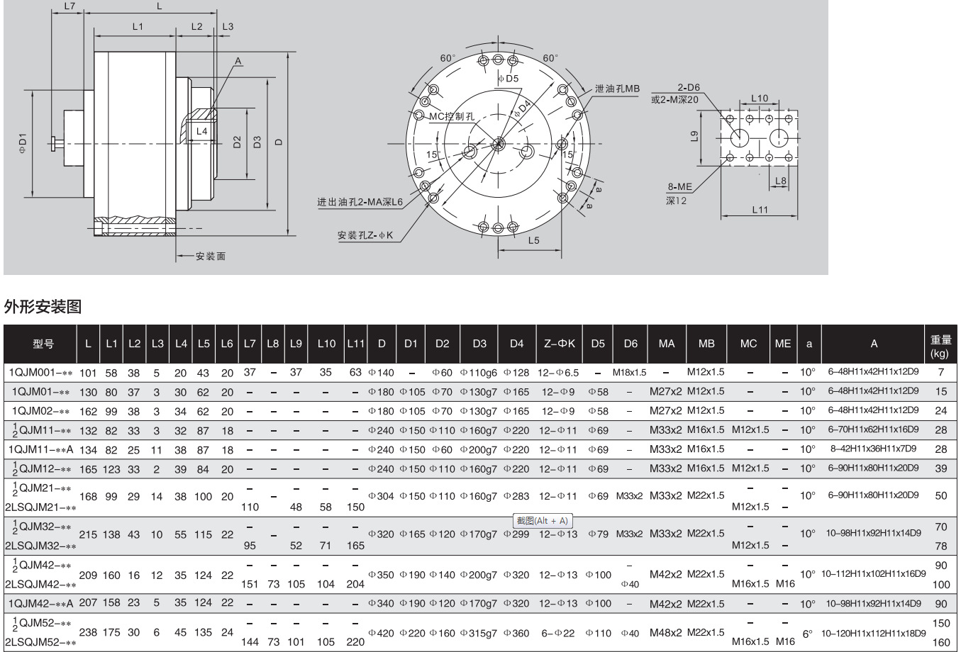 厂家直销 德业牌球塞 液压马达1QJM52-5.0 1QJM52-6.3 1QJM52-4.0示例图5