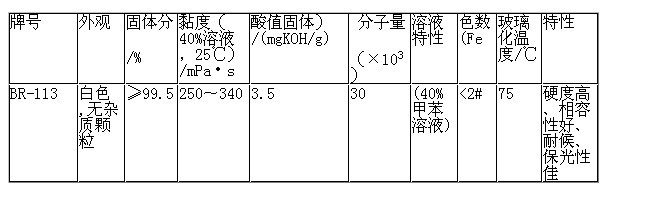 (包邮包税)三菱原装丙烯酸树脂BR-113 当天发货示例图5
