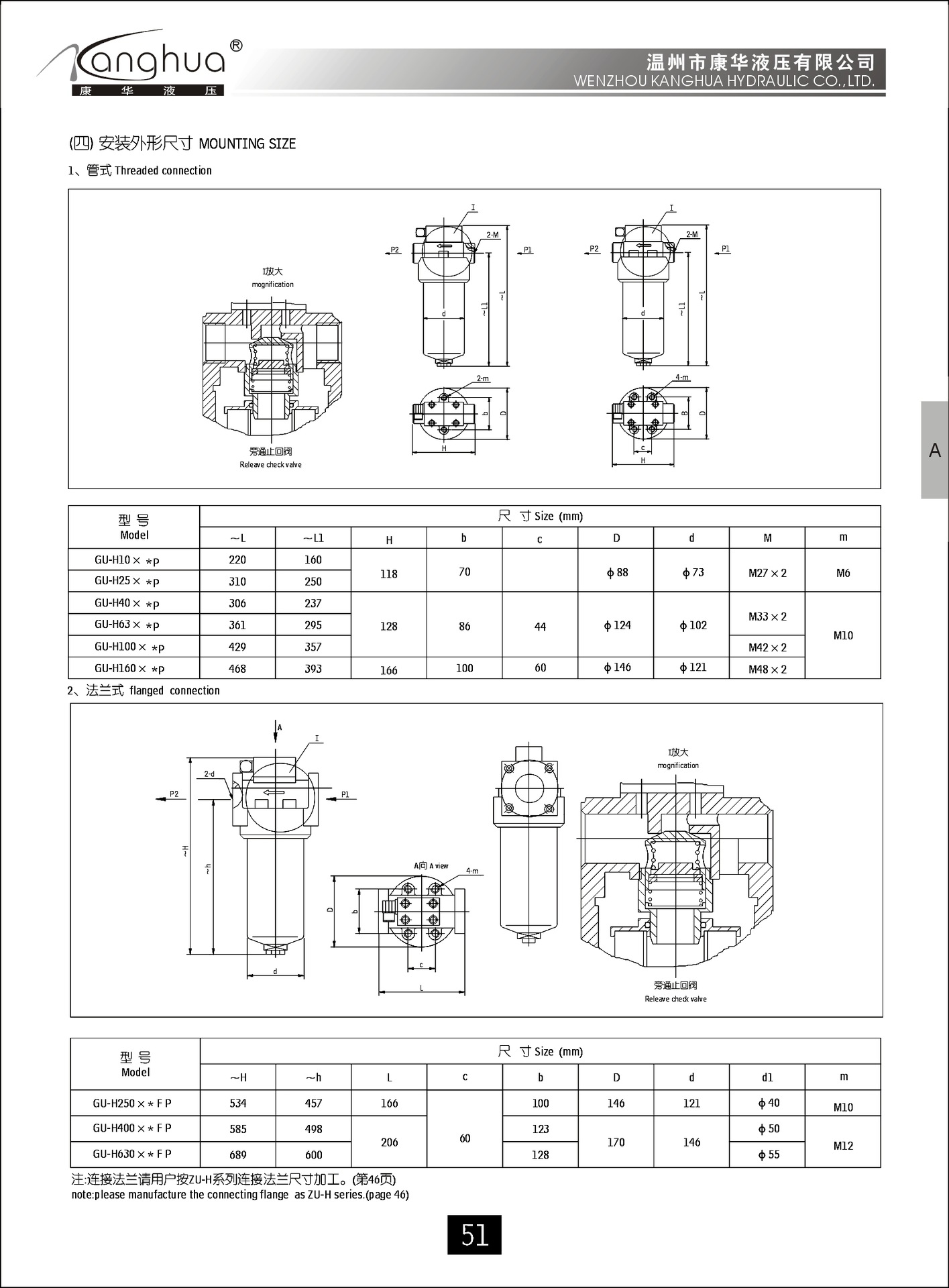 供应管路过滤器GU-H63×10 20 30-P，自封式高压滤油器示例图2