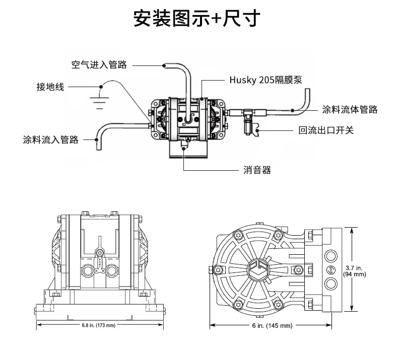 美国GRACO/固瑞克HUSKY205小型气动双隔膜泵D12091聚丙烯输送泵示例图10