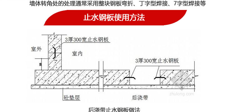 厂家直销地下建筑防水材料镀锌止水钢板 水电站建筑金属止水钢板示例图18