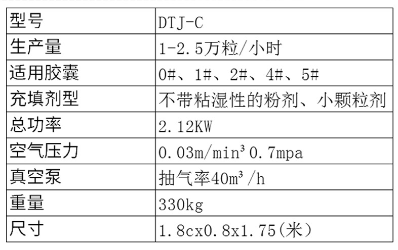 DTJ-C半自動膠囊填充機膠囊灌裝加工膠囊充填機器 包裝設備可定制示例圖5
