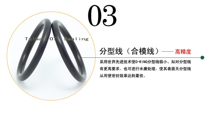 皇冠热销进口O型圈 硅胶透明白色食品级橡胶圈无毒环保密封件示例图4
