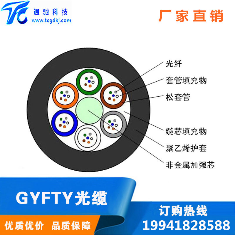 GYFTY-6B1光缆/非金属架空光缆厂家价格光伏厂抗电磁干扰示例图3