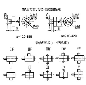 专业生产WHX160-20-III圆弧圆柱蜗杆减速机、WHX160减速机示例图5