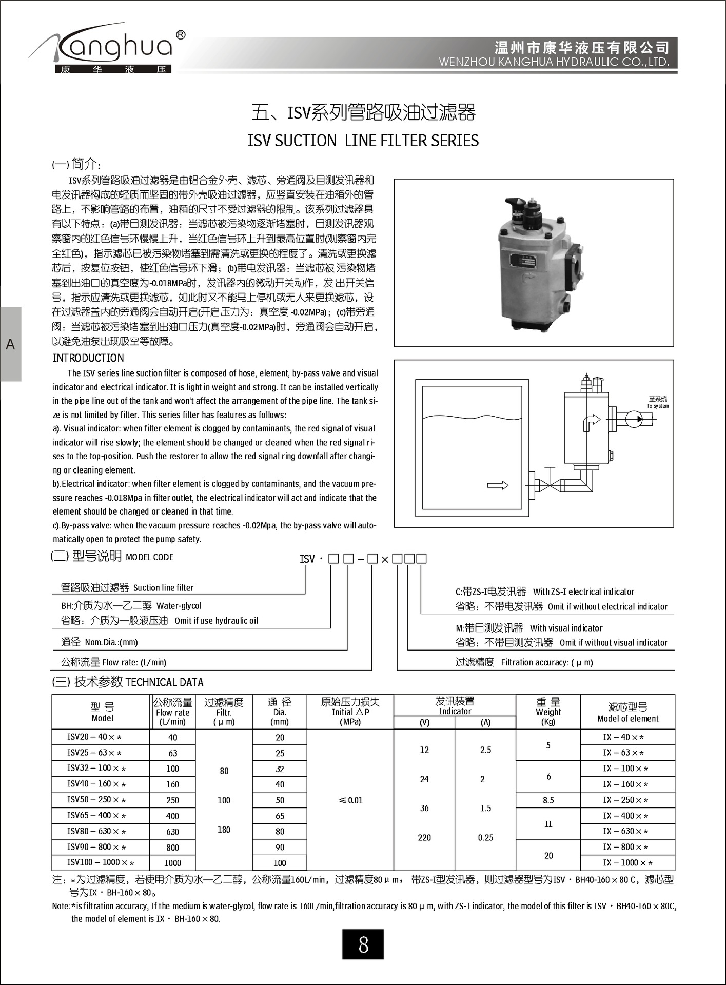 供应吸油滤油器ISV50-250*80/100/180MC，管路 吸油 过滤器示例图1