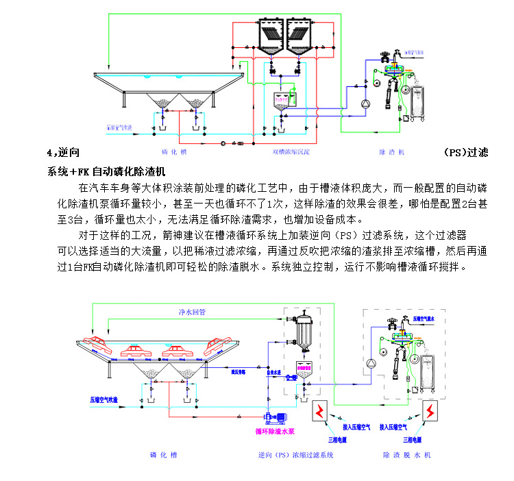 JS-FK-2L磷化除渣机 自动便捷安全除渣机 高温自动磷化除渣机批发示例图10