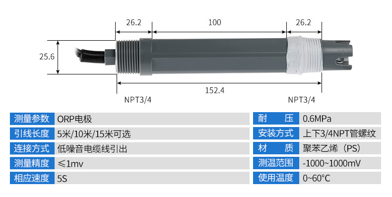 杭州联测ORP仪工业在线ORP计ORP测试仪在线监测仪示例图14