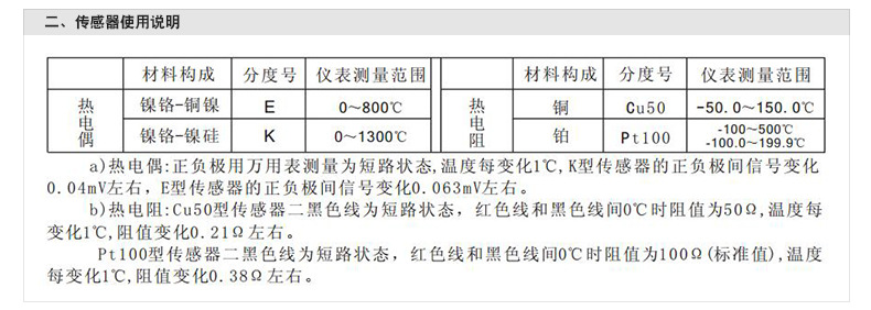 欣灵XMTD-2202F CU50温度控制仪数显温控仪温控器温度控制器示例图14