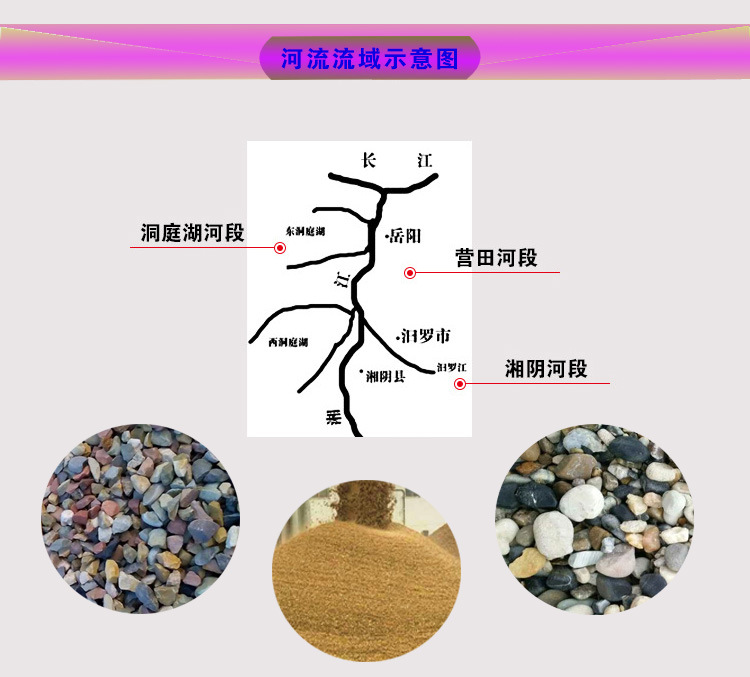 湖南湘阴河段 供应中砂 中粗砂 建筑基础用砂 地铁用砂 物美价廉示例图2