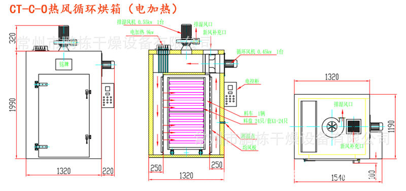 厂家直销腊鱼烘干机 节能型循环热风鱼块虾食品干燥设备 腊鱼烘箱示例图23