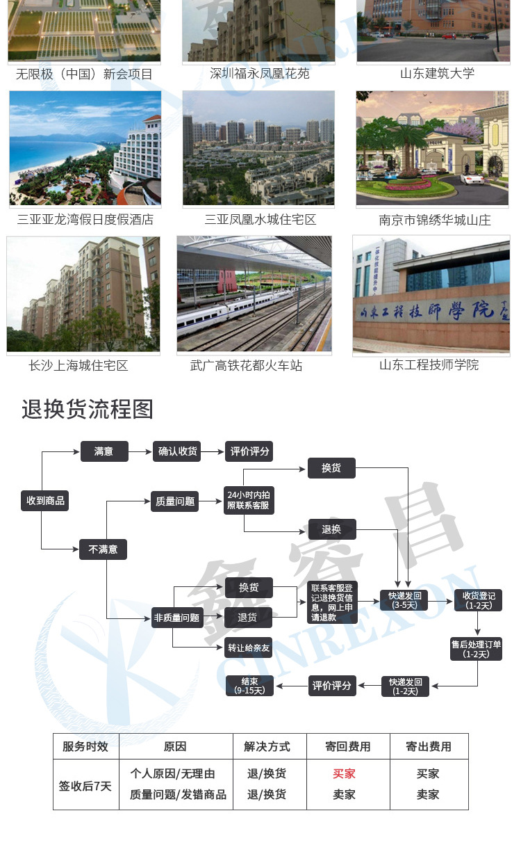 广州珠江电缆 花城牌 国标阻燃BV1.5/2.5/4/6/10平方铜芯家用电线示例图15