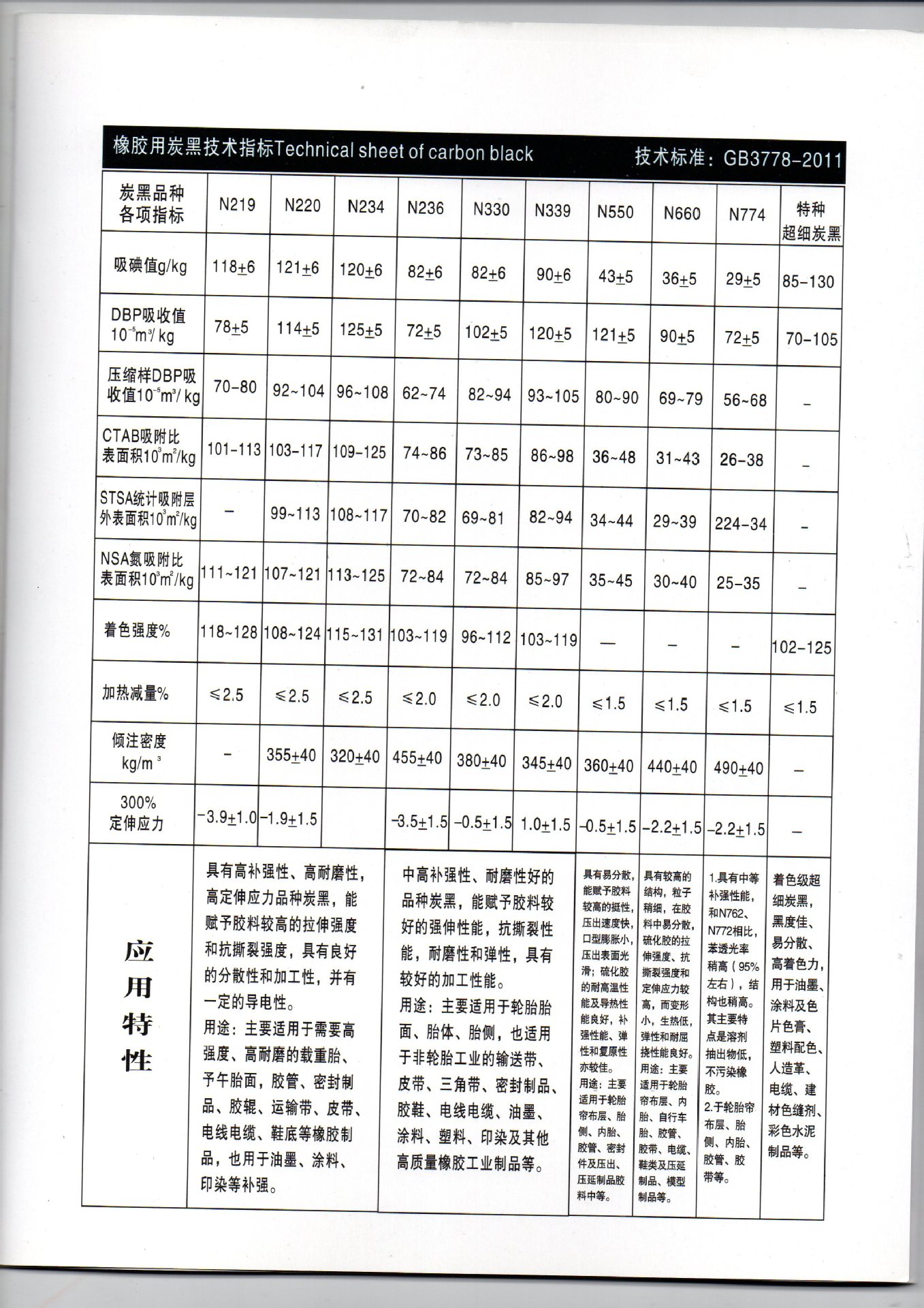 上海色素碳黑厂家批发水性印花色浆碳黑 炭黑黑度好示例图4