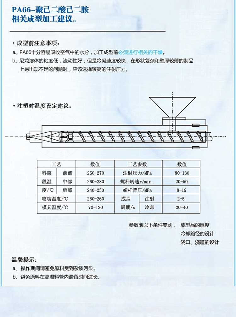 热销 PA66 台湾南亚 6410G3 增强级 阻燃级  食品级 注塑示例图13