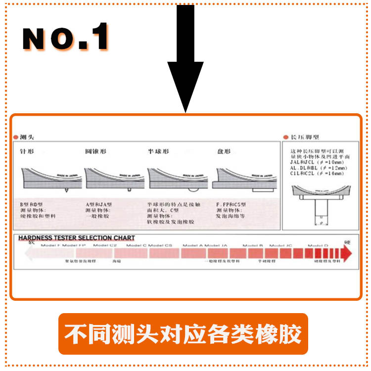供应日本ASKER 橡胶硬度计 A型;C2；JA；B型;C型；JC;D型；F型示例图5