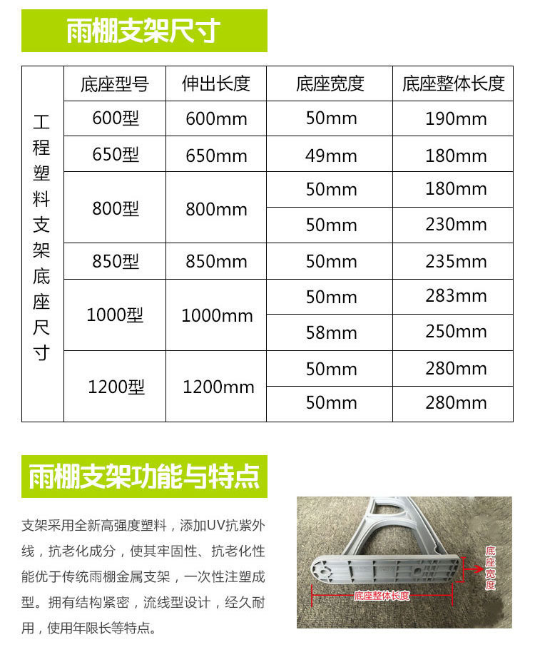 广州历创铝合金雨篷支架 鼎固雨篷支架 PC耐力板雨篷支架 厂家直示例图7