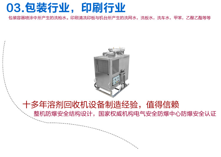 溶剂回收机，溶剂净化设备，废溶剂处理机,蒸镏机示例图8