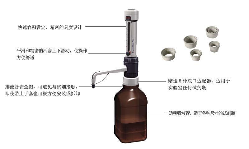 大龙瓶口分液器Top Dispenser   进口瓶口分液器示例图1