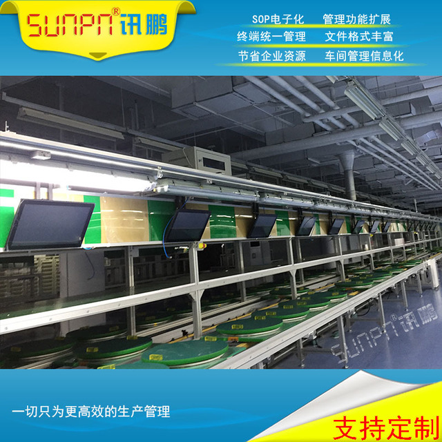 SUNPN讯鹏珠三角直销 E-SOP作业指导书系统 18.5寸工业一体机 触摸显示屏