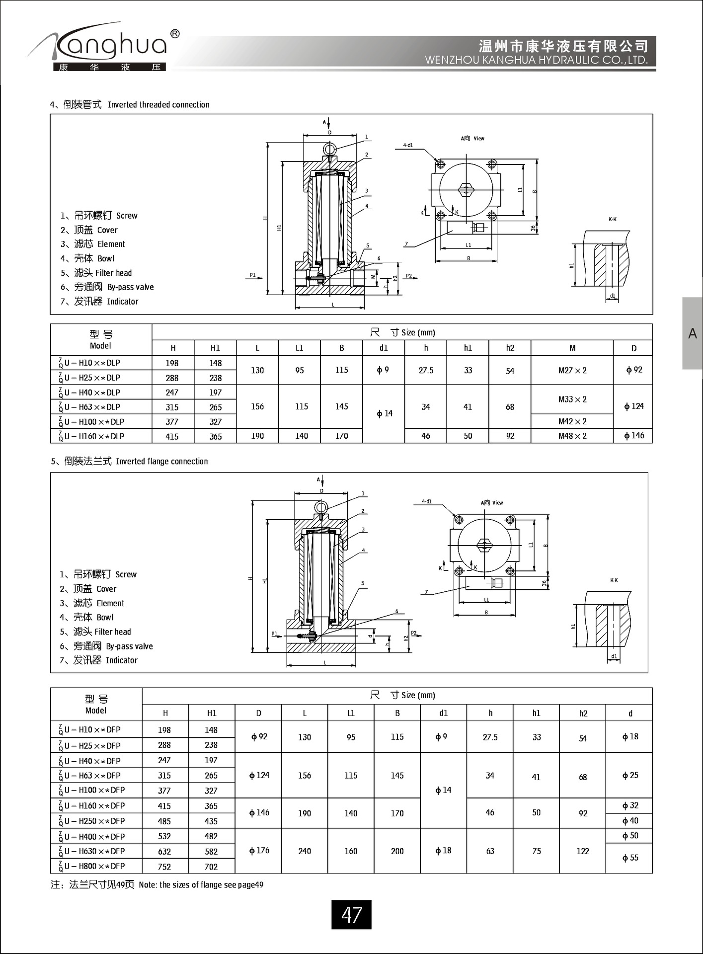 供应滤油器ZU-E160*10 20 30DP，倒装管路高压过滤器 山东滤油器示例图5