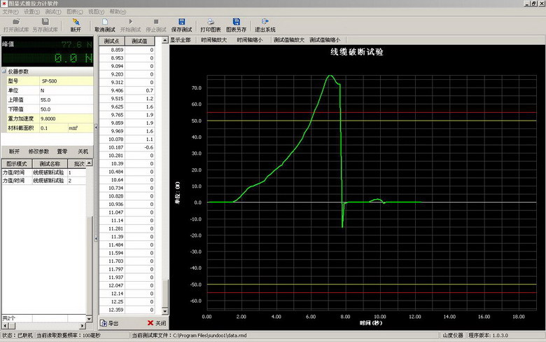 山度SP-200推拉力计0-200N图显示电子推拉力计Sundoo数显便携式示例图5