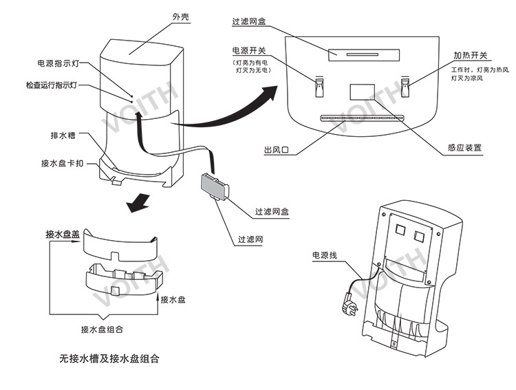 批发福伊特VOITH卫浴洁具干手机烘手机HS-8525C上海免费安装送货示例图15