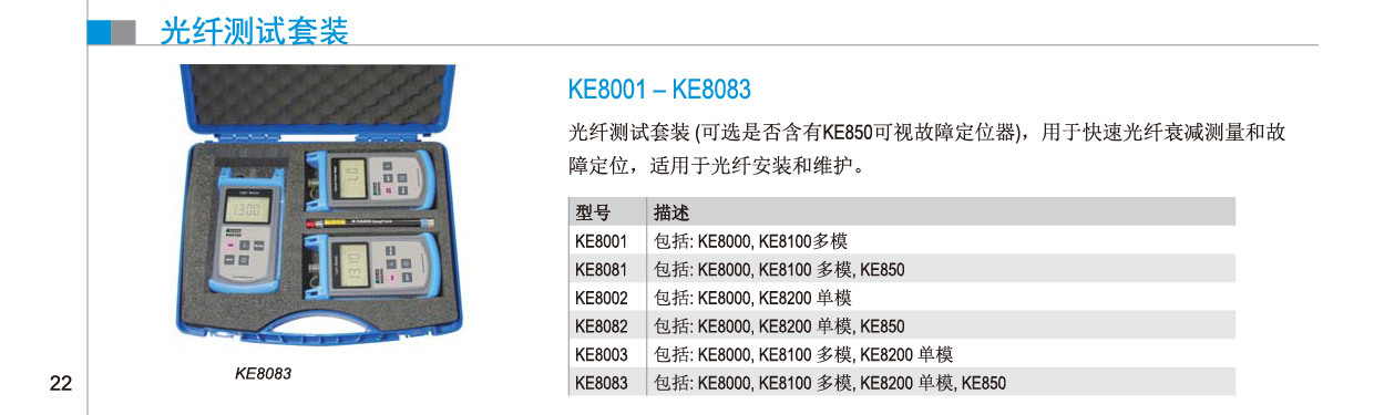 德国库尔特KURTH光功率探测光纤检测光纤测试仪KE8001-KE8003示例图1