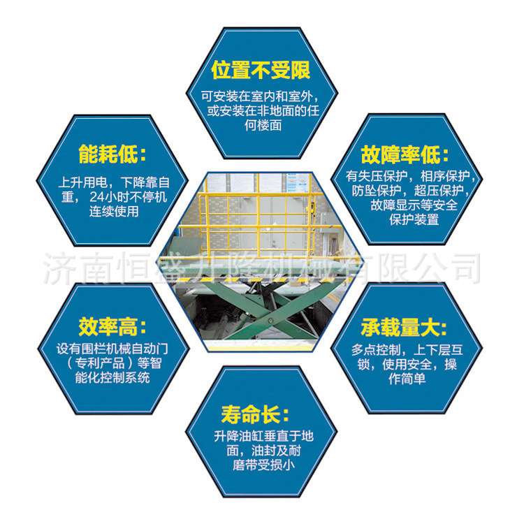 剪叉式升降机 厂房仓库货梯货物提升机 集装箱装卸货平台示例图2