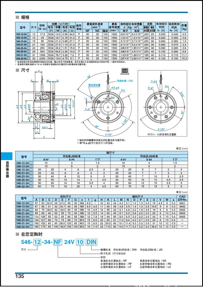 日本三木 Monninghoff 电磁齿式离合器  546.25.3.4.NF 50DIN示例图1