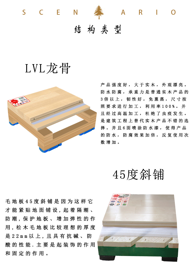唐山运动木地板直销实木场馆网球体育场体育运动地板单反龙骨示例图6