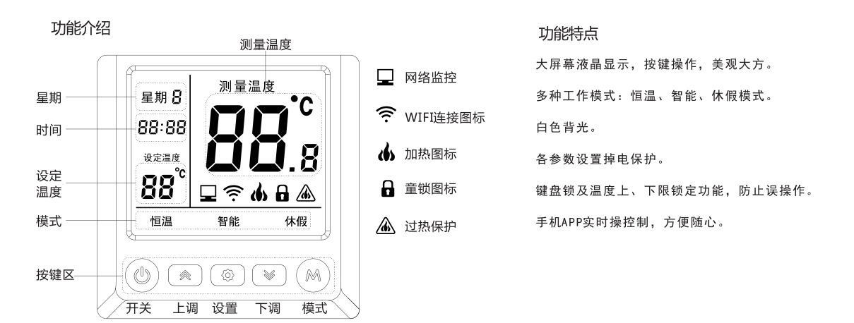 wifi集中控制温控器 地暖专用 网络集控  无线wifi控制 陶达示例图6