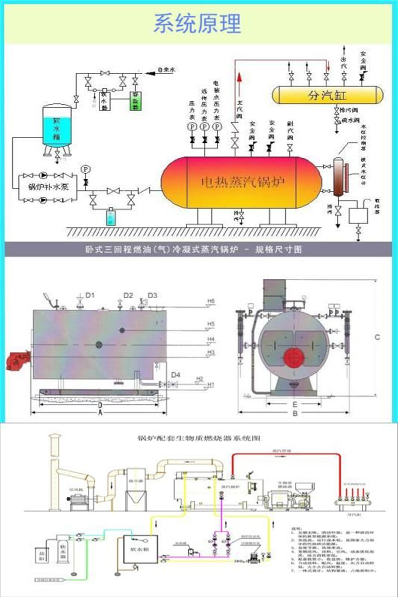 高效环保自动化控制电热锅炉纯水系统配套加温用电热蒸汽锅炉示例图5