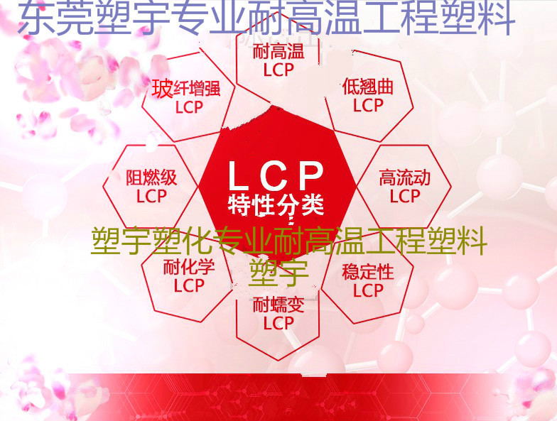 LCP 日本住友化学 E5008L阻燃级增强级热稳定性耐高温耐磨医用级示例图20