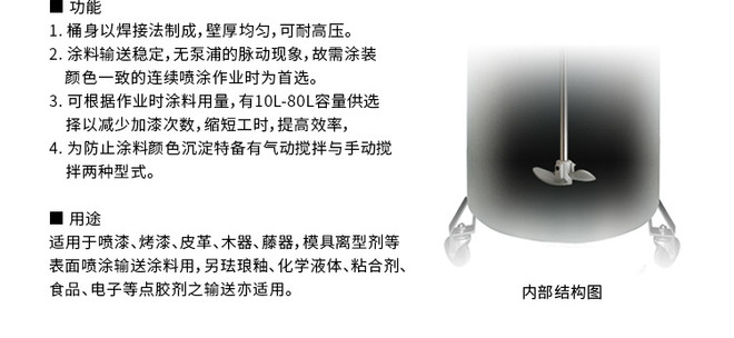 台湾龙呈涂料压力桶LC-80MSD 不锈钢气动油漆自动搅拌输送压力桶示例图4