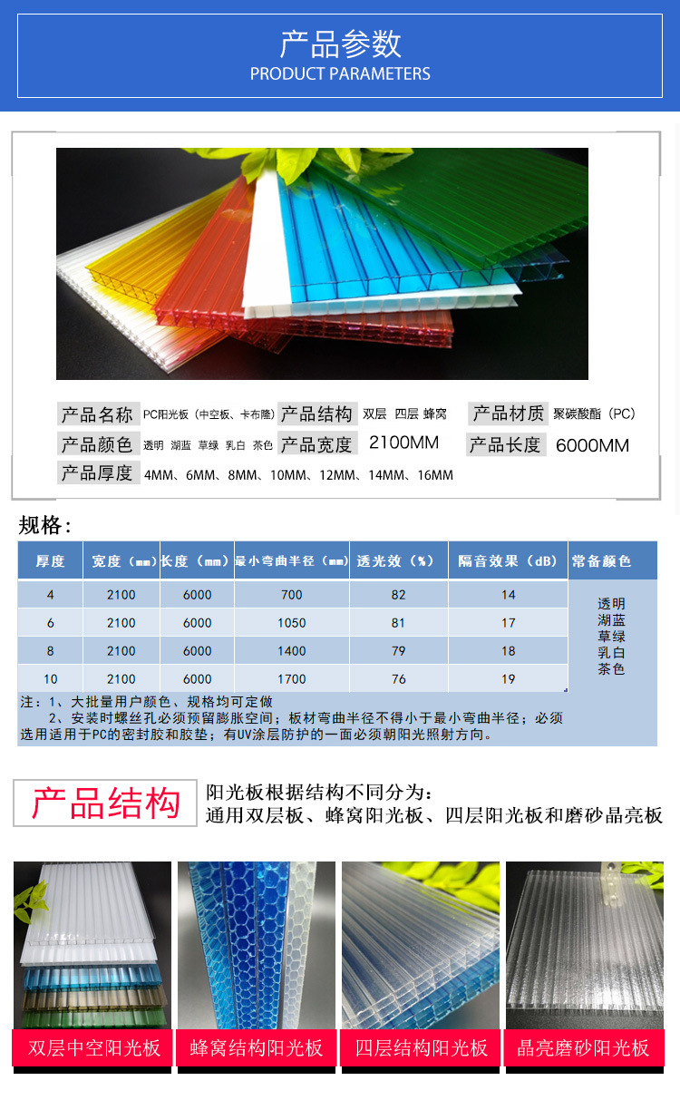 厂价直销固能6mm晶亮板透明阳光板家具阳光棚屏风专用质保１０年示例图2