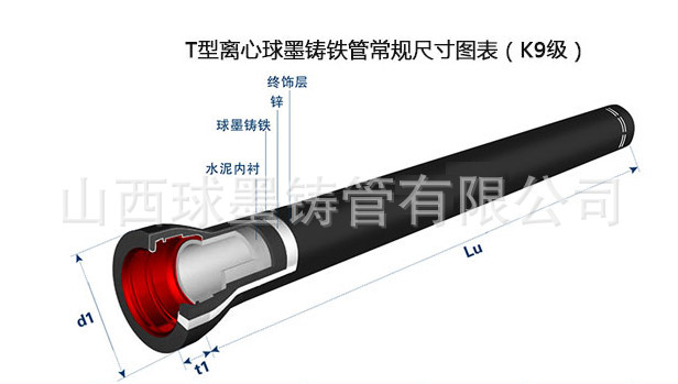 【山铸】球墨铸铁管厂家DN600 柔性球墨管 质量保障示例图4