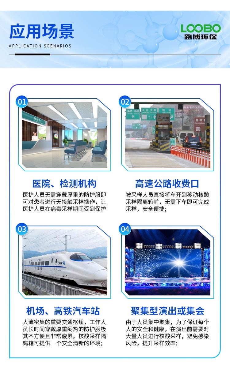 防疫情核酸采样箱核酸采样工作亭一手货源示例图4