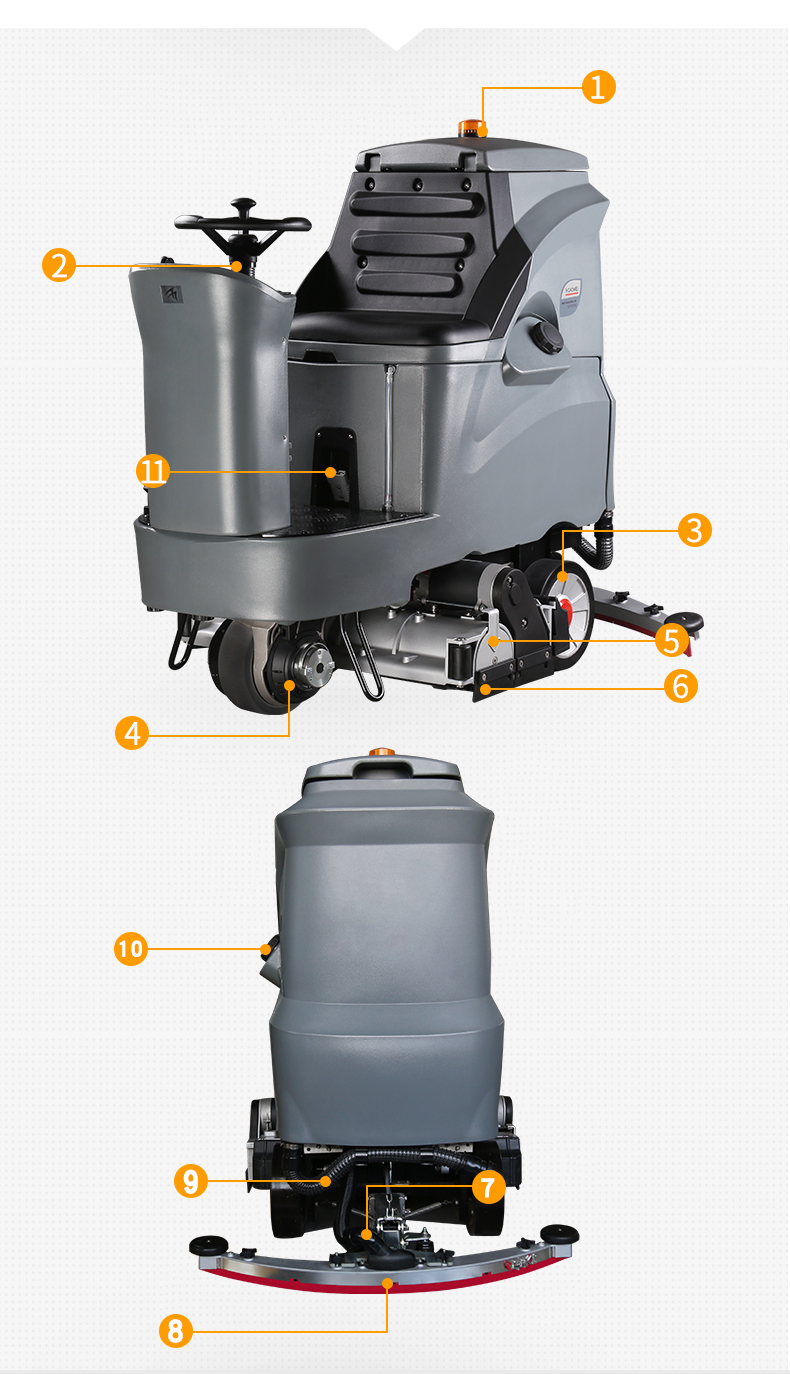 高美驾驶式洗扫一体机R80 锂电池多功能洗地扫地拖地吸干机 塑胶跑道清洗机示例图16