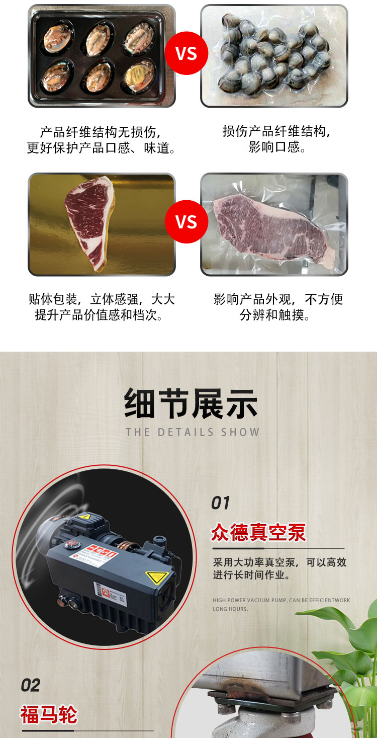 龙奥小型牛排存放保鲜覆膜机  肉制品保鲜真空包装机  小型贴体真空包装机示例图5