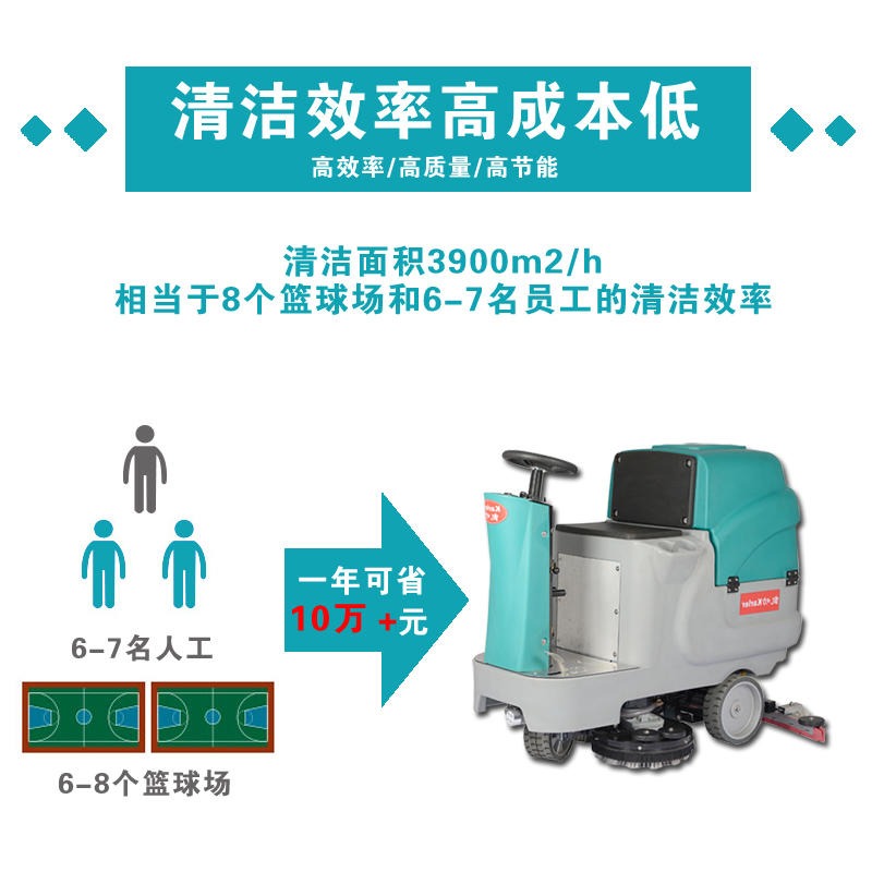 广东惠州市包装印刷造纸厂保洁擦地机 工商两用洗地机 凯叻双刷驾驶式洗地机HY660