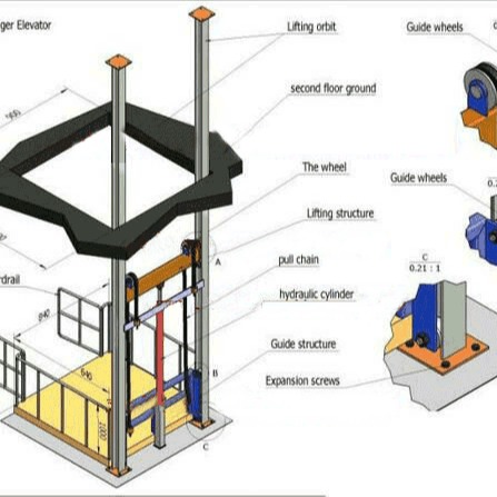 宿迁市货梯 工业货梯载货电梯 启运厂房电动门自动升降台 装卸升降台
