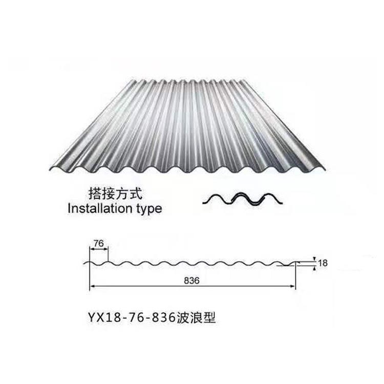 836横挂板 yx18-76-836彩钢压型板生产厂家