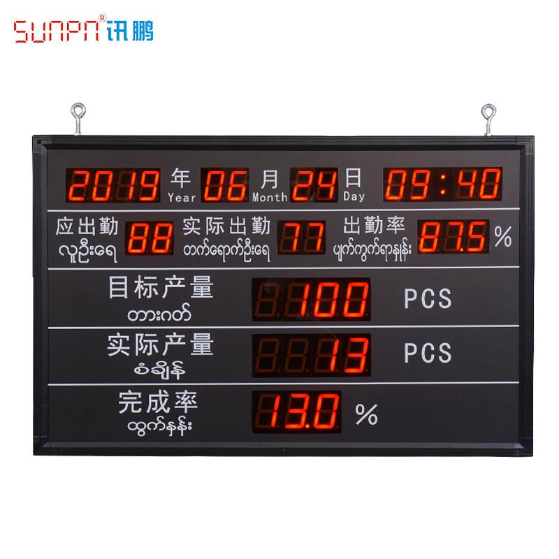 SUNPN讯鹏 生产管理看板  LED电子看板 车间生产看板  目视化显示屏图片