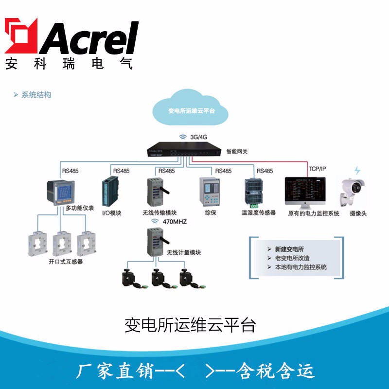 安科瑞变电所运维云平台 24小时在线值守配电房监控系统AcrelCloud-1000