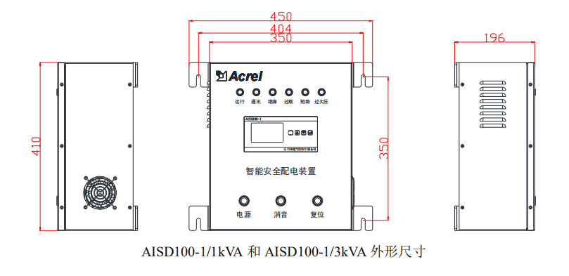 智能安全配电装置安科瑞AISD100-1壁挂式安装配电安全超温告警过载过压保护灭弧保护示例图4