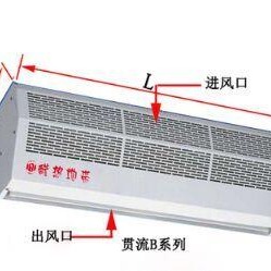 ZXJ供贯流式电热风幕电热空气幕 型号:NF111-RM-1509-D-B库号：M75747图片